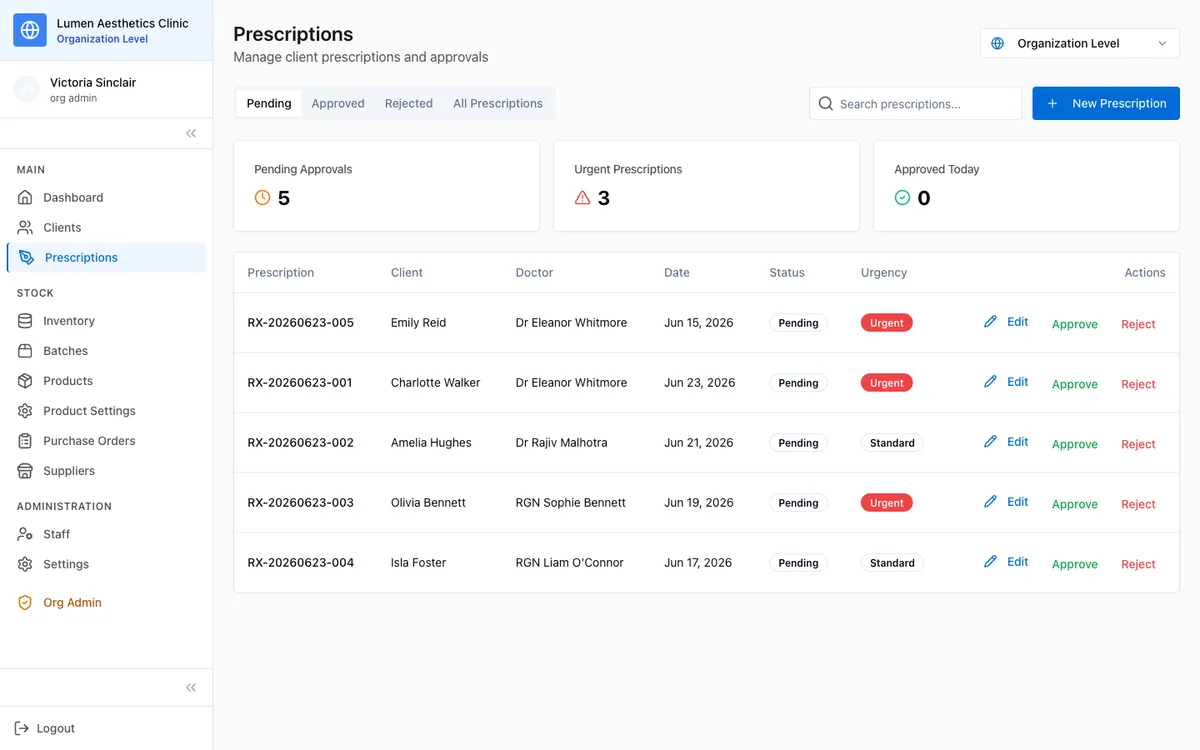 Prescriptions with built-in safety checks